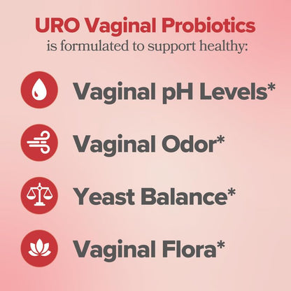 URO Vaginal Probiotics for Women pH Balance with Prebiotics & Lactobacillus Blend - Womens Health Supplement - Promote Healthy Vaginal Odor & Vaginal Flora, 60 Count (Pack of 2)