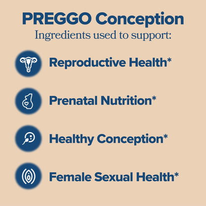 PREGGO Conception Support Capsules for Women - OBGYN-Formulated Pre Prenatal Vitamins with Clinically-Studied Ingredients - CoQ10, N-Acetyl Cysteine - Female Sexual Health, 60 Count (Pack of 1)